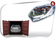 Vehicle Shipment