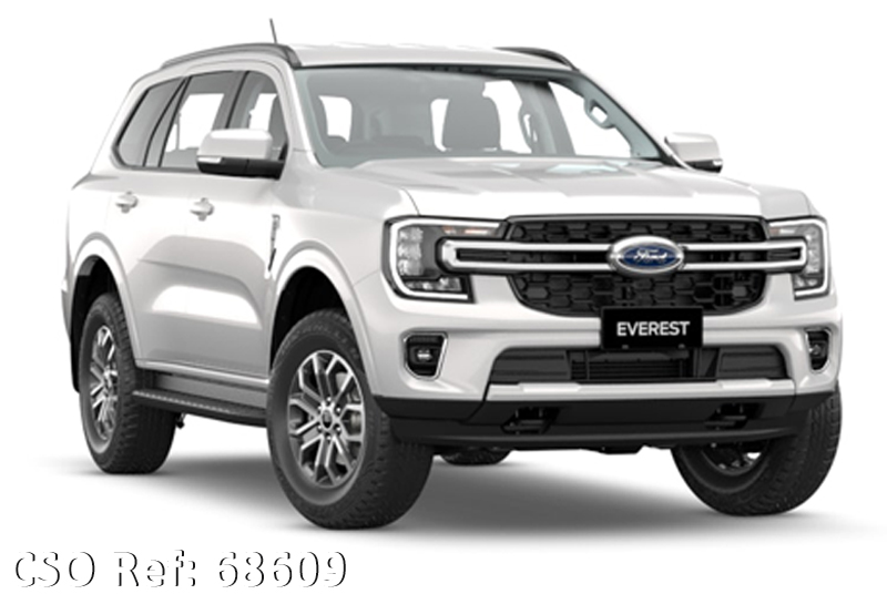 Ford / Everest 2022