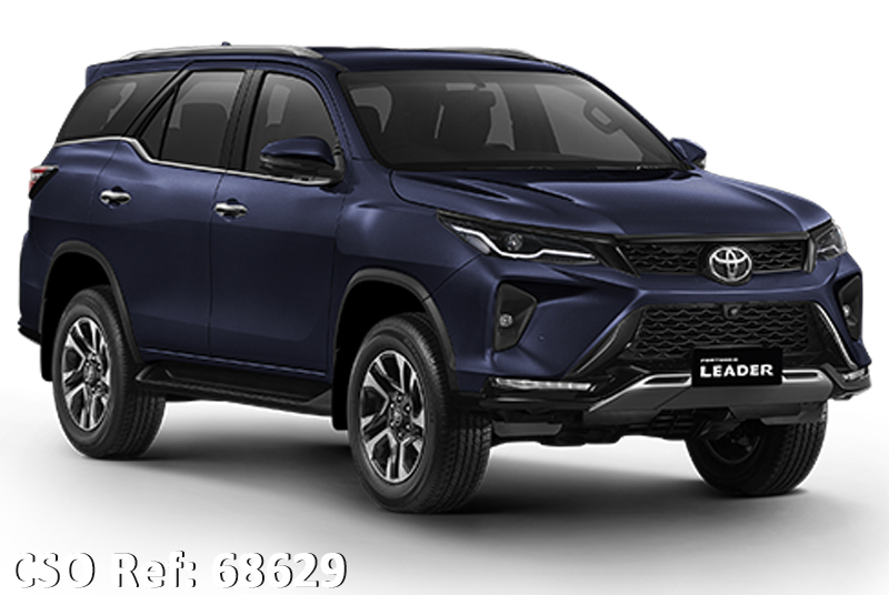 Toyota / Fortuner 2022