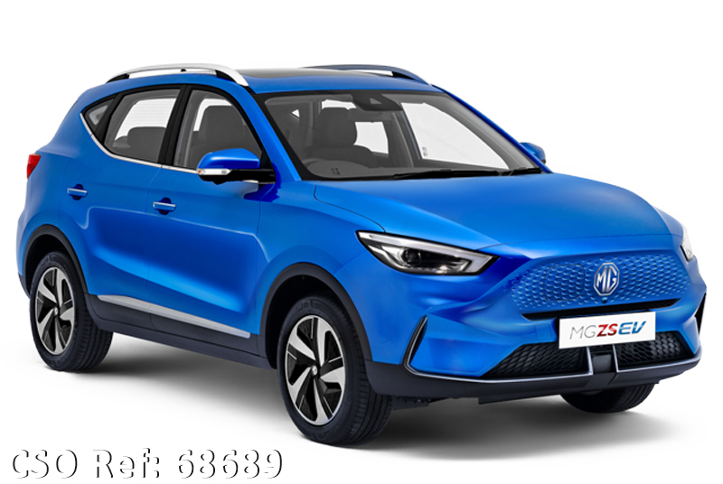 MG / ZS 2022