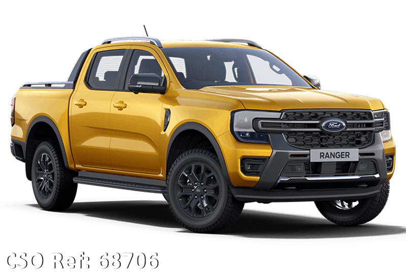 Ford / Ranger 2022