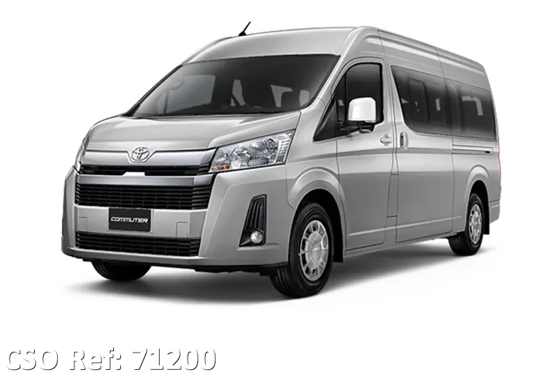 Toyota / Hiace Commuter 2025